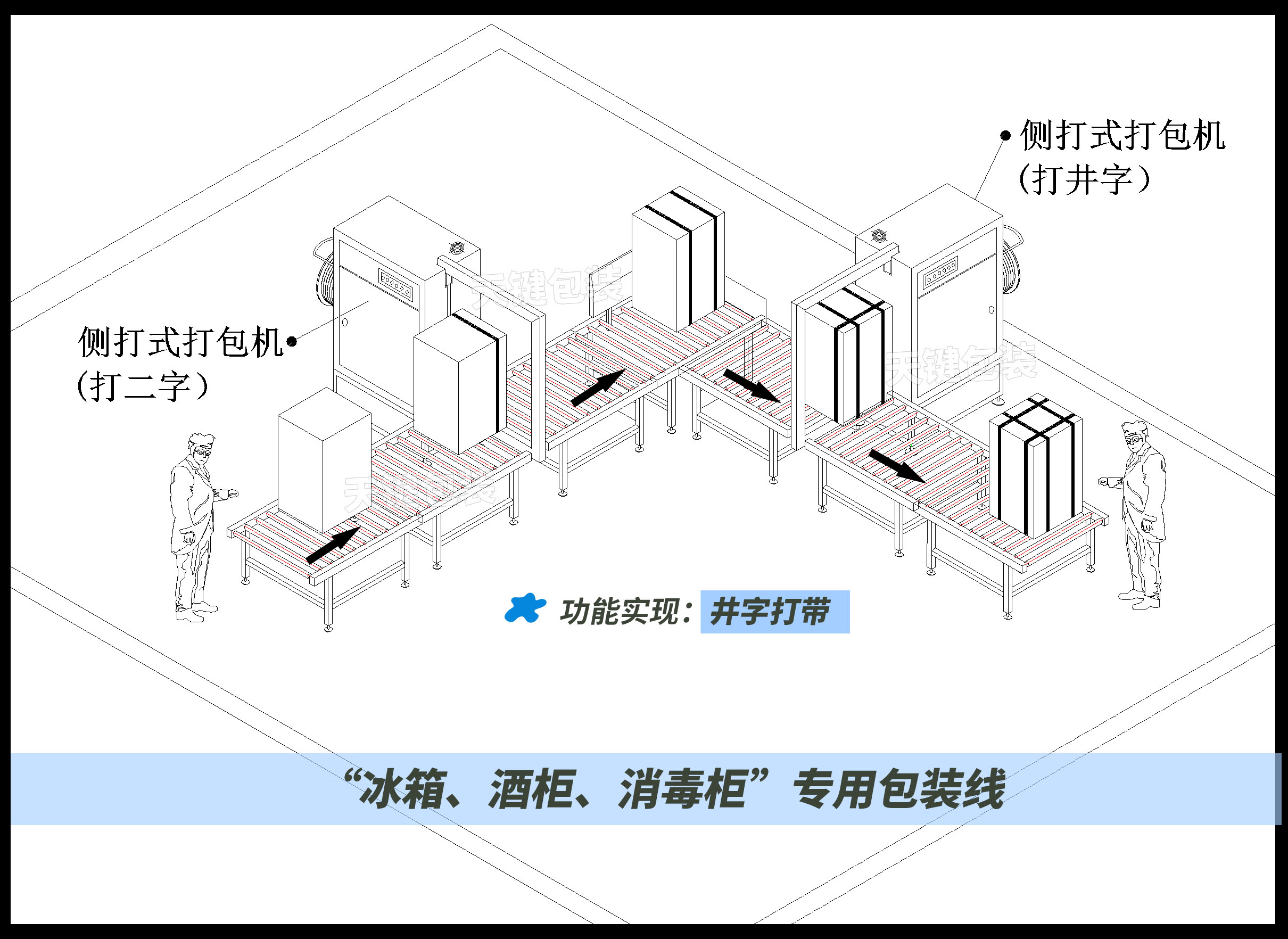冰箱，紅酒柜，消毒柜